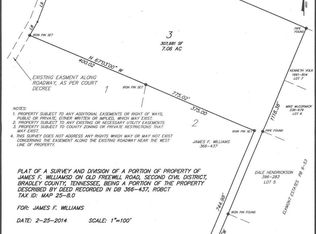 3 Old Freewill Rd NW, Cleveland, TN 37312