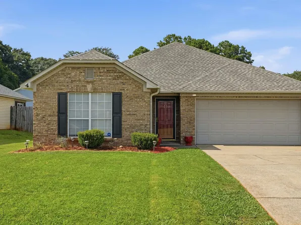 5223 Gayle Ln, Hueytown, AL 35023