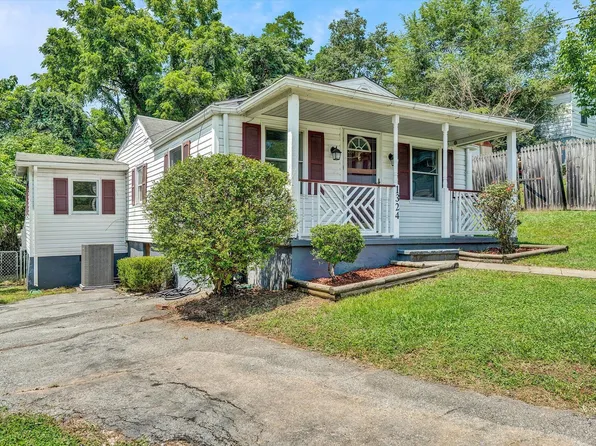 1324 Eastgate Ave NE, Roanoke, VA 24012