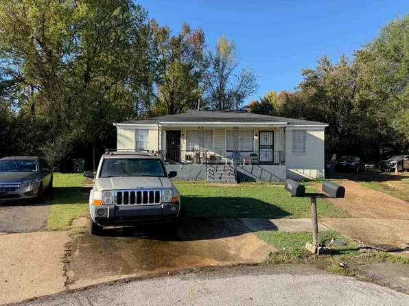 2946 Grenadier Cv, Memphis, TN 38127