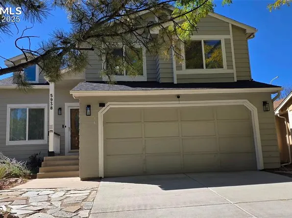 5938 Wisteria Dr, Colorado Springs, CO 80919