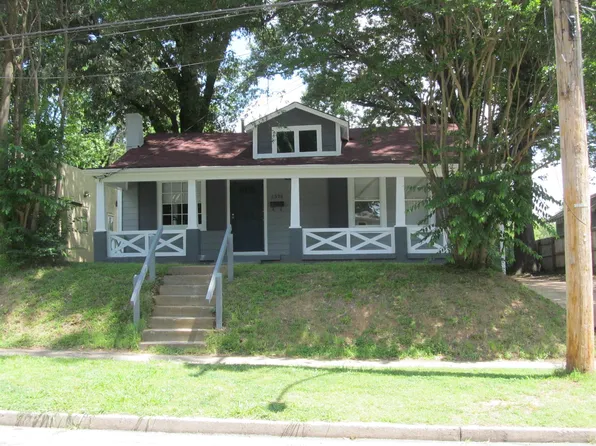 2596 School Ave, Memphis, TN 38112