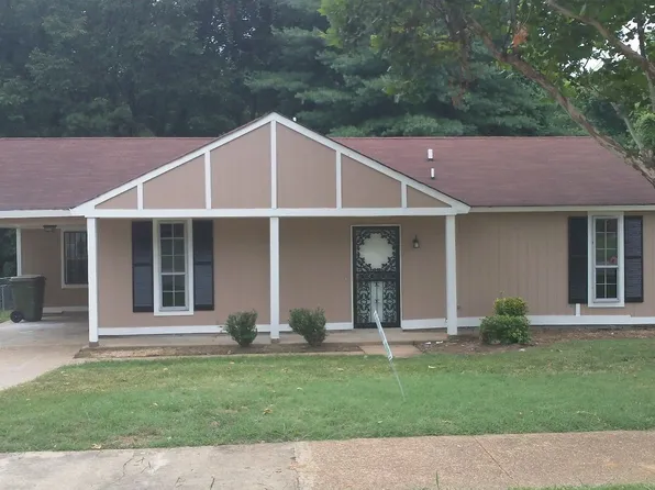 3873 Kerwin Dr, Memphis, TN 38128