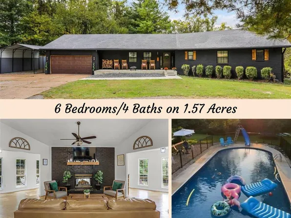 713 Strong Ave, Collinsville, IL 62234