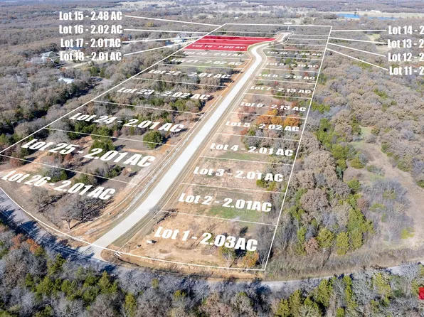 3 Shady Oak Ln, Valley View, TX 76272