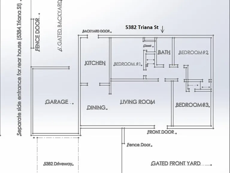 Layout