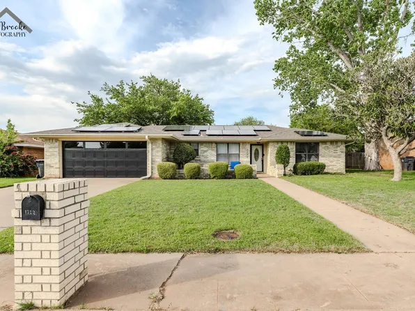 1722 Cliffside Dr, Wichita Falls, TX 76302