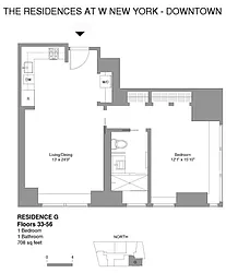 Rented by Keller Williams NYC