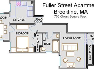 140 Fuller St APT 5, Brookline, MA 02446