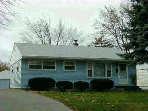 1121 Lenore Ave, Columbus, OH 43224