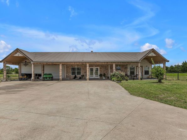 Home for Sale in Forney TX