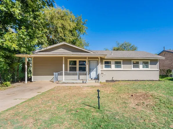 4113 Eastover Ave, Fort Worth, TX 76119