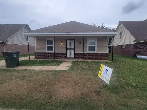 5222 Cedrick Cv, Memphis, TN 38118