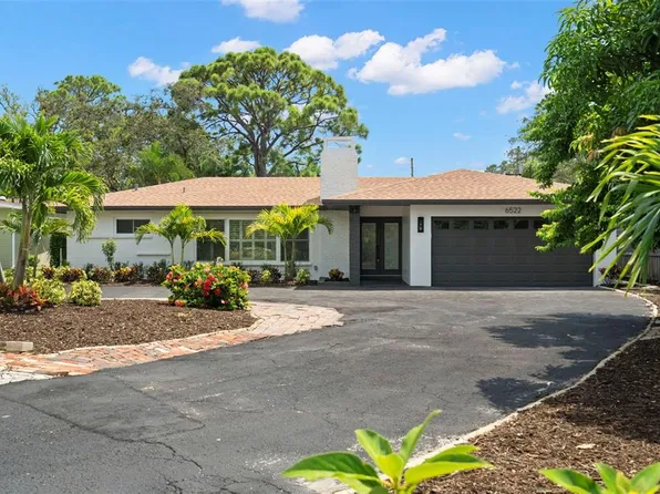 6522 Flamingo Way S, Saint Petersburg, FL 33707