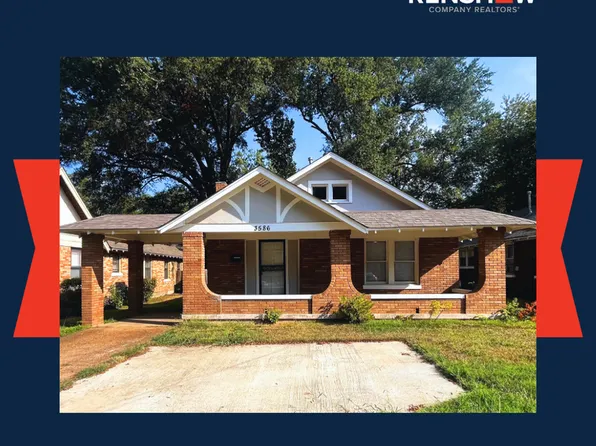 3586 Watauga Ave, Memphis, TN 38111