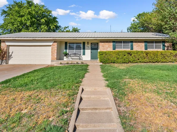 510 N Avenue X, Clifton, TX 76634