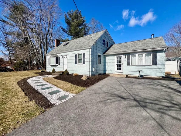5 Sherwood Dr, Milford, MA 01757