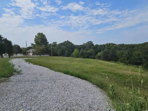 (undisclosed Address), Mountain View, AR 72560