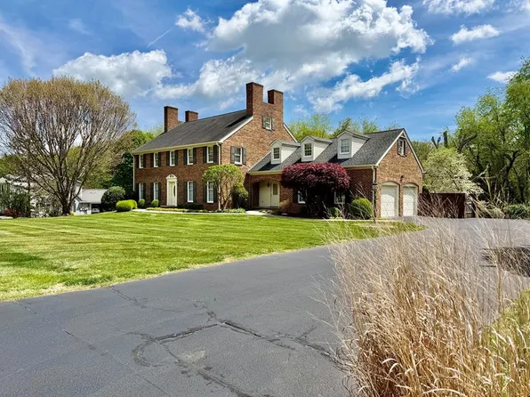 244 Roscommon Dr, Bristol, TN 37620