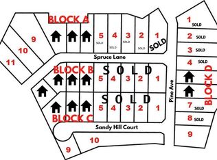 LOT Nine D Pine Avenue Sandy Hls #S/D, Ozark, AL 36360