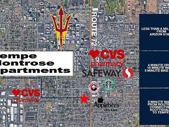 Great Location!!! - Rural & Broadway