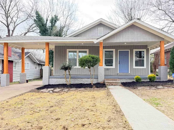 2053 Waverly Ave, Memphis, TN 38114