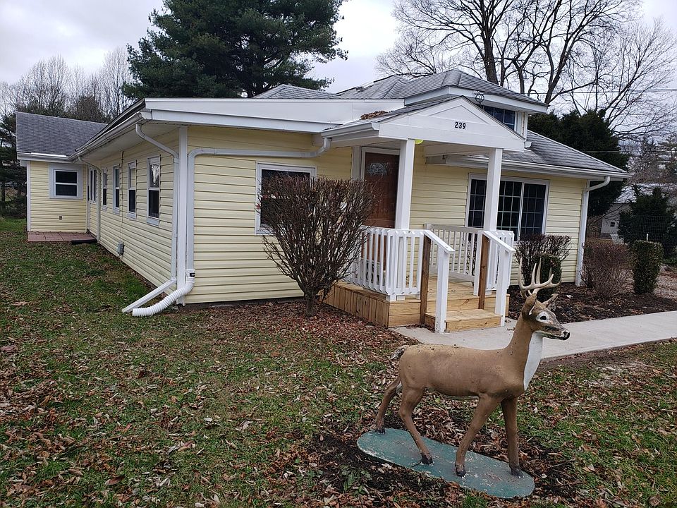 Front view of House