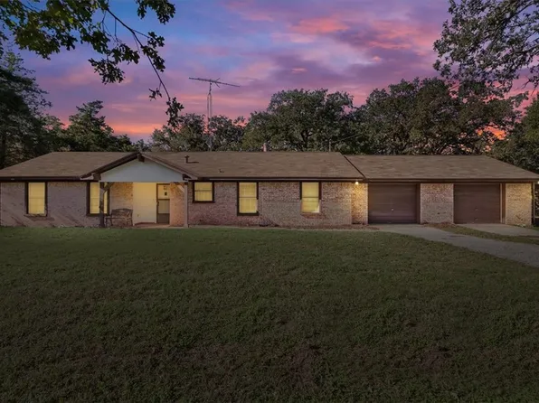 266 Manchaca Pl, Waco, TX 76705