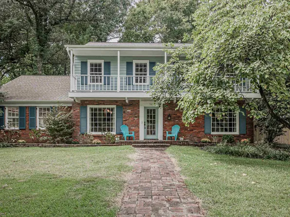 521 Avon Cv, Memphis, TN 38117