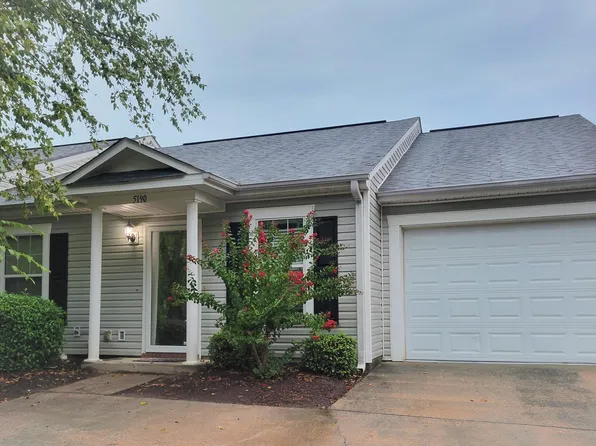 5190 ARUBA Circle, Augusta, GA 30909