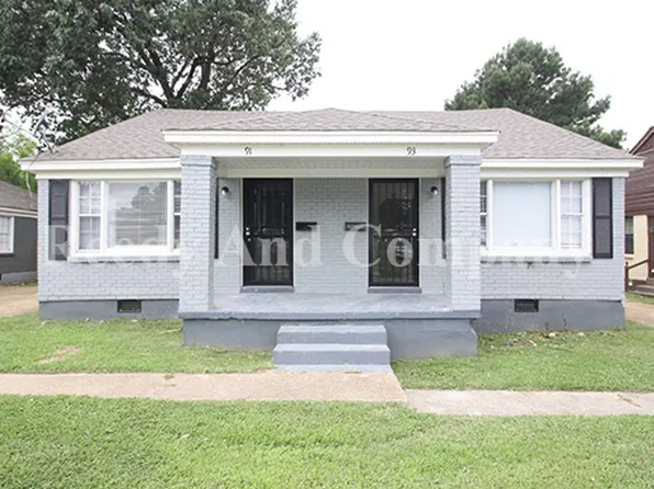 91 Eastview Dr, Memphis, TN 38111