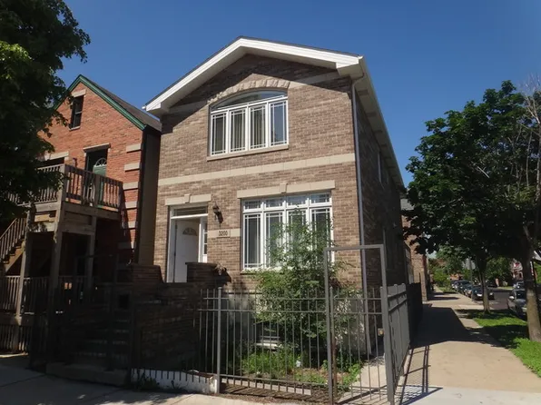 3200 S Lituanica Ave, Chicago, IL 60608