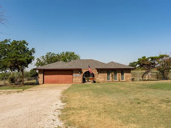 108159 56th Hwy, Okemah, OK 74859