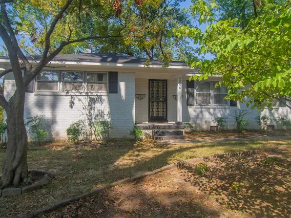 5246 Laurie Ln, Memphis, TN 38120