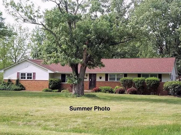 6342 Bendel Dr, Middletown, OH 45044