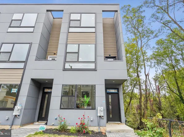 2527 Elvans Rd SE, Washington, DC 20020