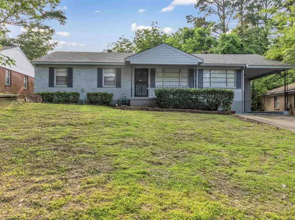 4149 Coventry Dr, Memphis, TN 38127