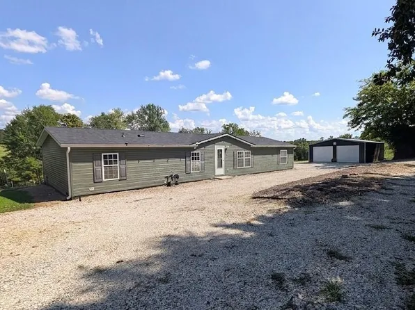 8108 Arvin Ln, Loogootee, IN 47553
