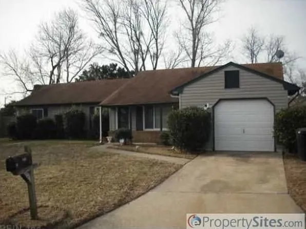 3905 Hedgefield Ct, Virginia Beach, VA 23453