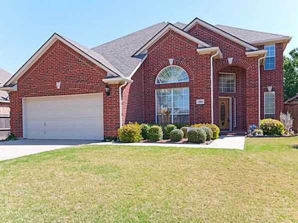 2506 Lakewood Ct, Keller, TX 76248