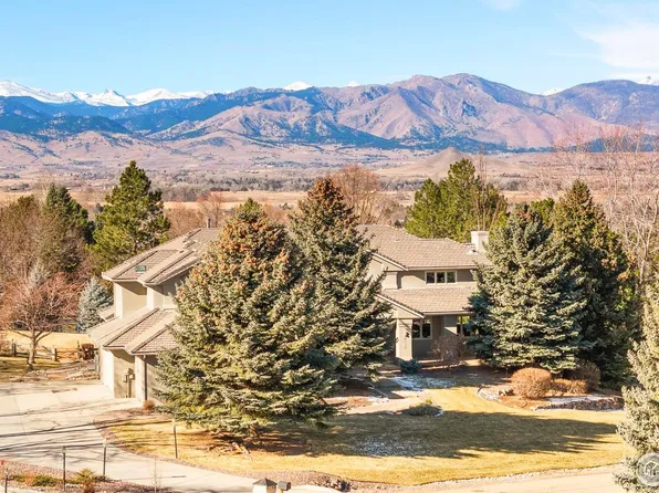 8528 Skyland Dr, Niwot, CO 80503
