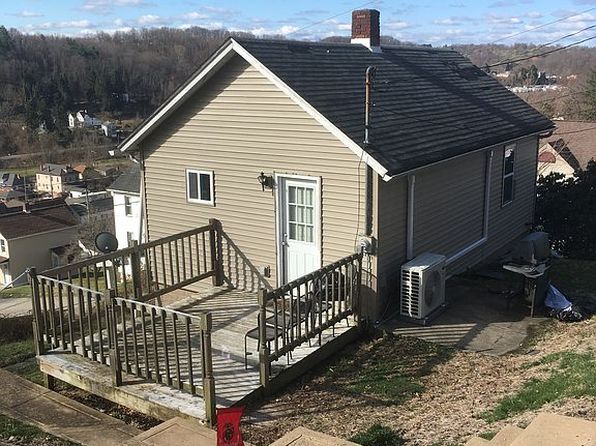 612 N Penn St