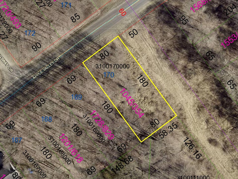 1st image of 3318 Apple Valley Dr