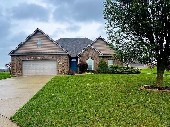 306 Quail Hollow Dr