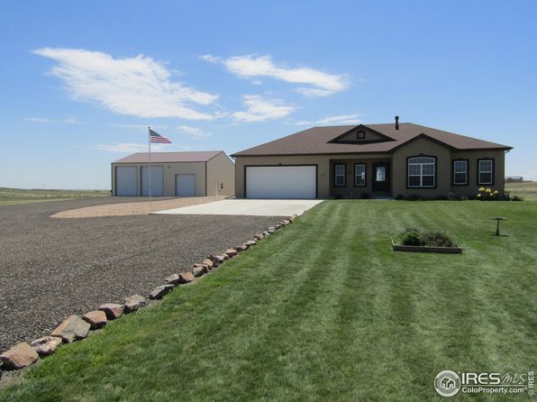 Morgan County Colorado Real Estate