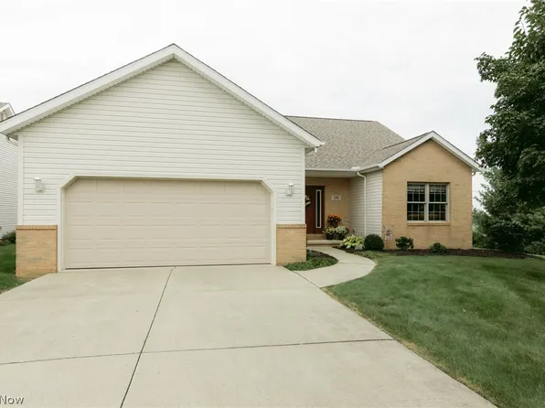 130 Northcliff Ln, Rittman, OH 44270