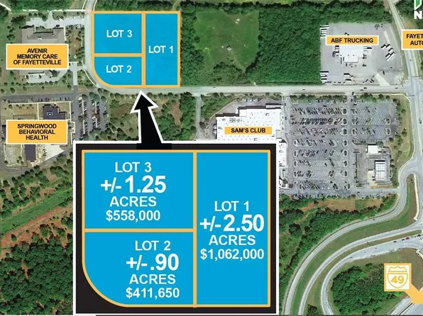 1967 W Truckers Dr #1, Fayetteville, AR 72704