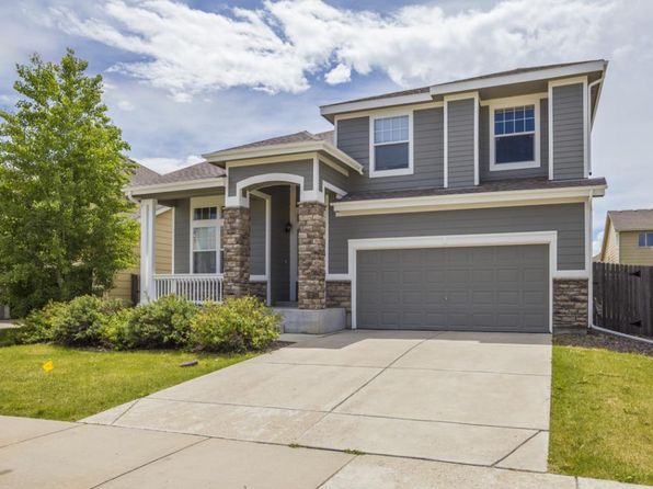 Zillow Fort Collins Rent