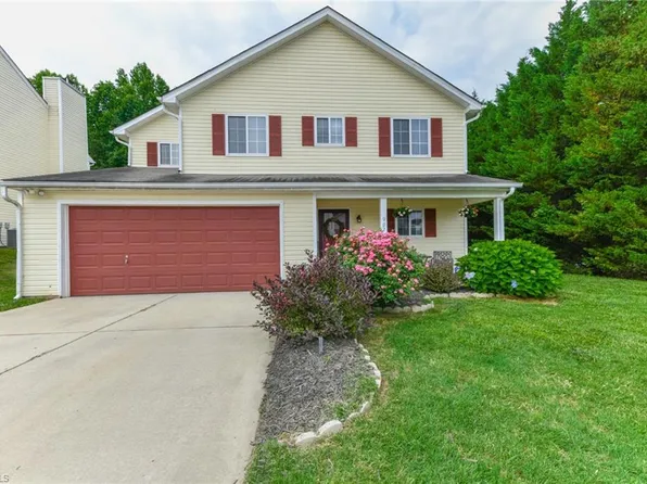 902 Townsend Farm Dr, Browns Summit, NC 27214