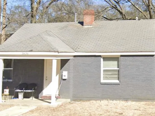 3636 N Lloyd Cir, Memphis, TN 38108